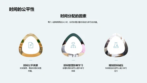 高效学习的时间策略
