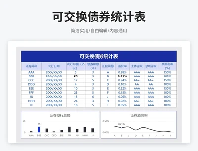 简约风可交换债券统计表