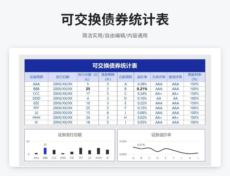 简约风可交换债券统计表