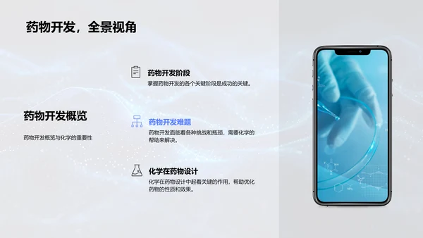 药物开发化学应用PPT模板