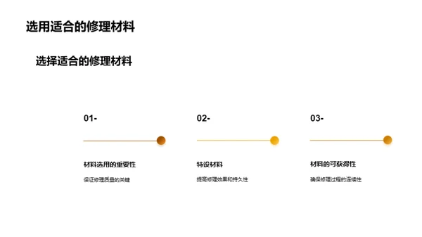 精益求精：修理质控秘籍