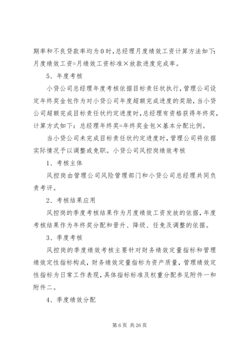 XX小贷公司经营计划及考核办法.docx