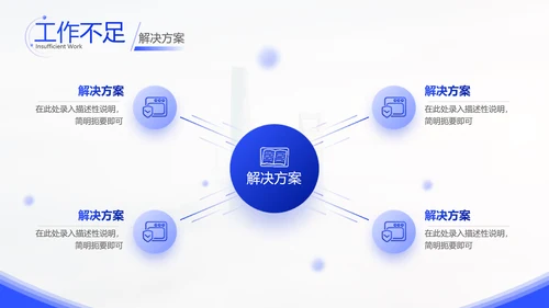 蓝色商务风企业年终总结