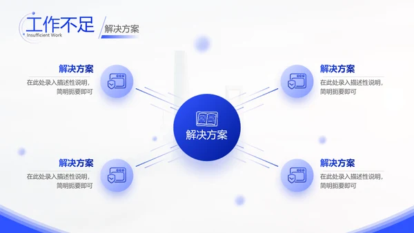 蓝色商务风企业年终总结