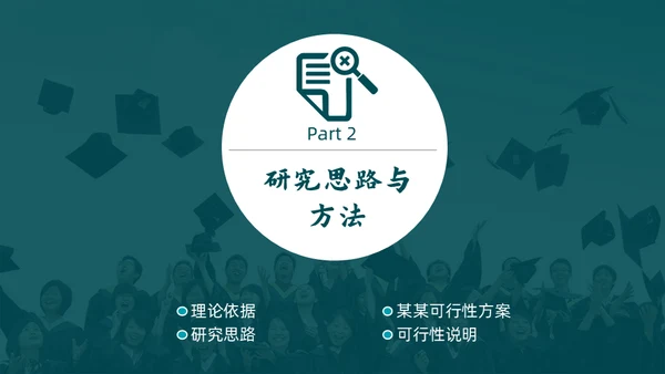 复旦大学应届生论文答辩通用ppt模板