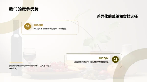 餐饮业务半年剖析