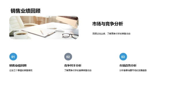 春季销售提升策略