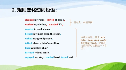 Unit2 Last weekend重要知识点 课件(共16张PPT)