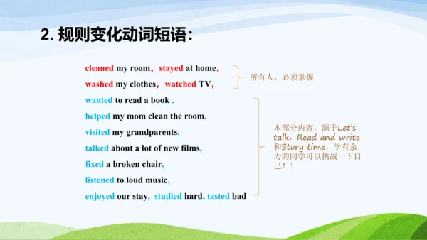 Unit2 Last weekend重要知识点 课件(共16张PPT)