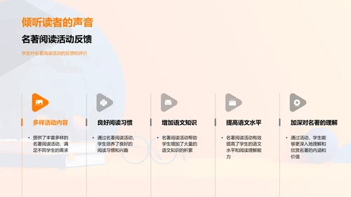 名著阅读提升素养PPT模板