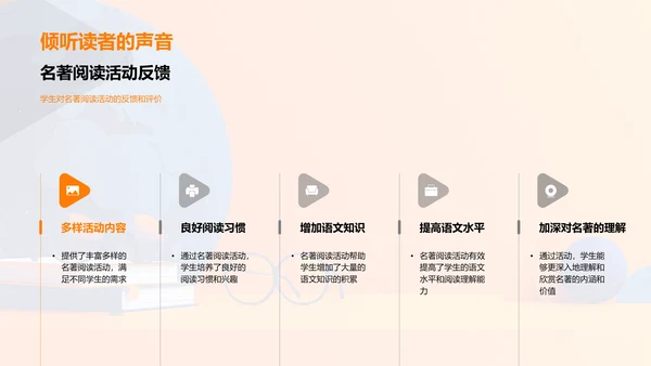 名著阅读提升素养PPT模板