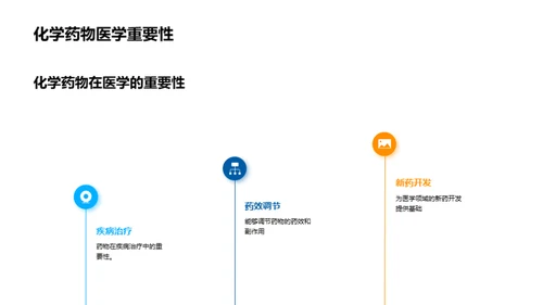 化学药物研究进展