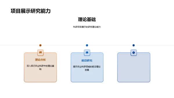 农业科研项目探究