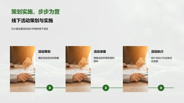 小满节气提升销售PPT模板