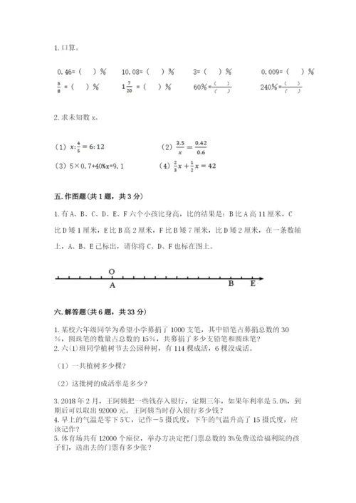 小升初数学期末测试卷精品（实用）.docx