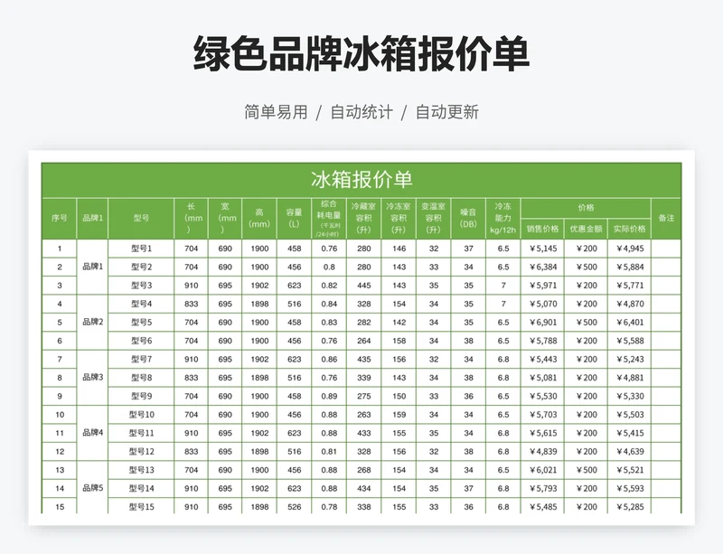 绿色品牌冰箱报价单