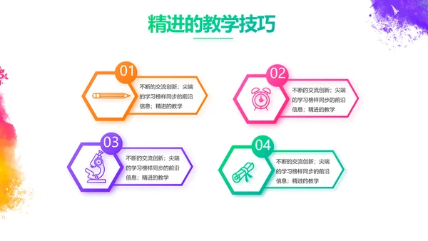 炫彩极简美术绘画教学工作总结PPT动态模板
