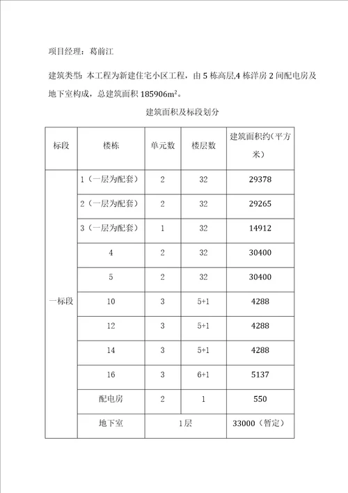 扬尘控制措施方案