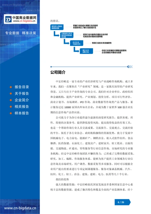 2018-2023年中国塔吊租赁行业市场发展态势分析及风险预测研究报告.docx