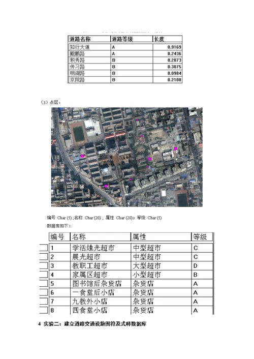 北京交通大学地理信息系统-课程设计实验报告(共14页)