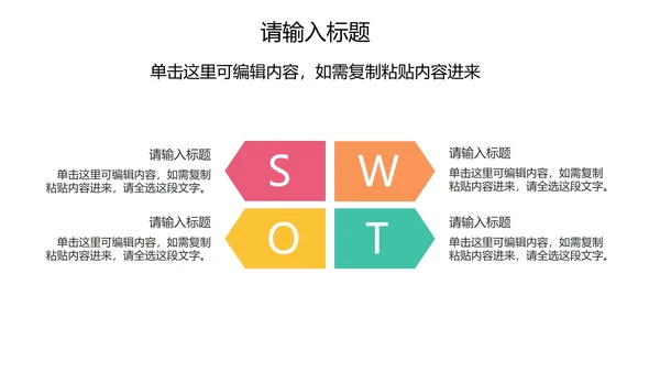 关系图（SWOT）PPT模板