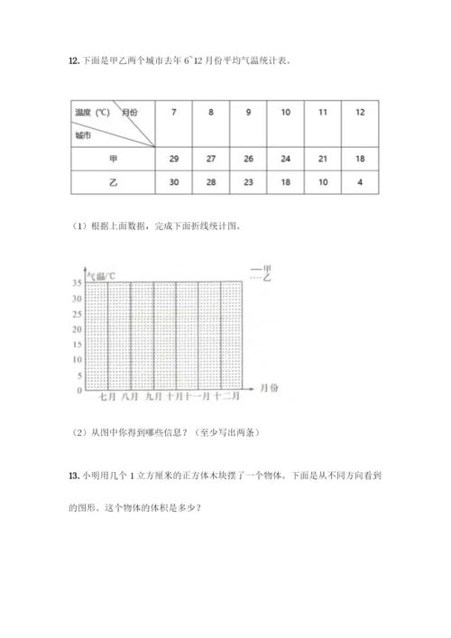 人教版五年级下册数学应用题专项练习附答案【综合卷】.docx