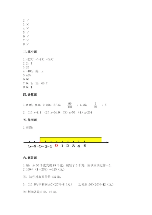 沪教版小学数学六年级下册期末检测试题附参考答案（综合题）.docx