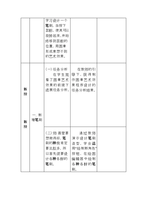 新scratch编程教案精品