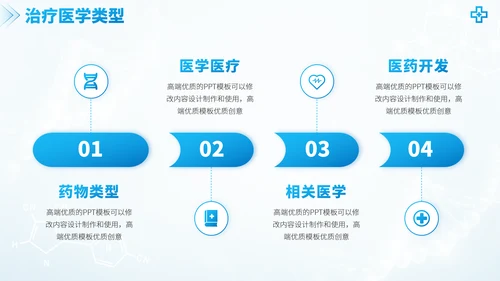 蓝色医学手术室医疗医生团队工作汇报述职答辩年终总结报告医药研究PPT模板