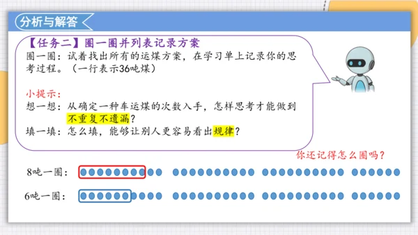 人教版（2024）三年级上>4 万以内的加法和减法（二）列表法解决问题课件(共22张PPT)
