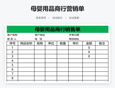 母婴用品商行营销单