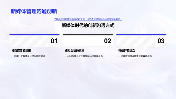 新媒体管理沟通PPT模板