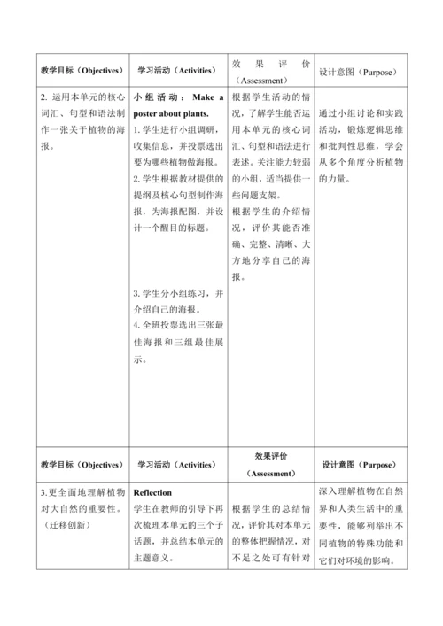 【新课标新教材2024】 Unit 6 The power of plants大单元整体教学设计第四
