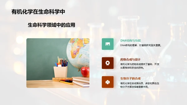 有机化学揭秘