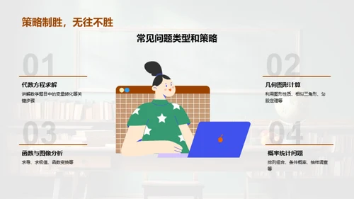 中考数学备考全攻略