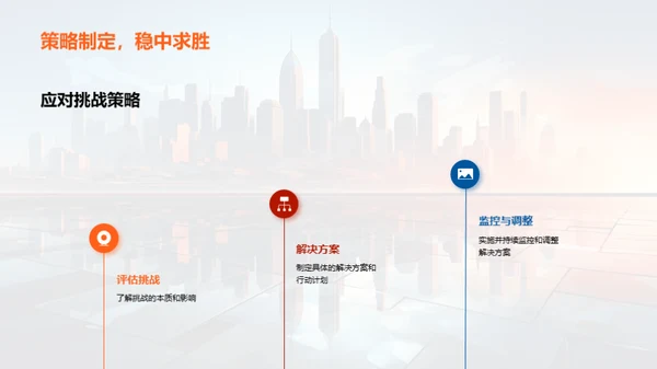 金融业务全新征程