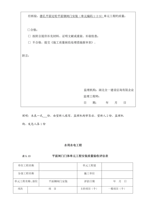 平面闸门门体单元工程安装质量验收评定表.docx