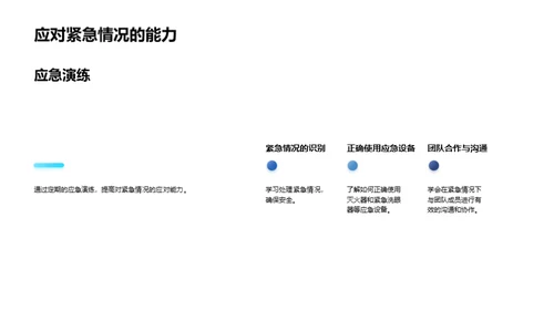 化学实验室安全操作