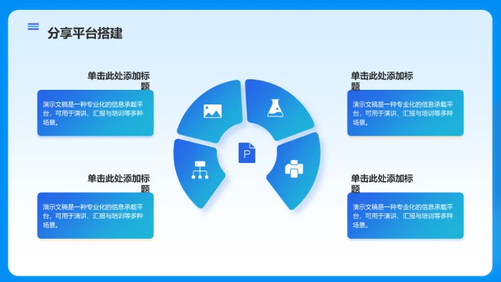 病例汇报经验
总结分享PPT