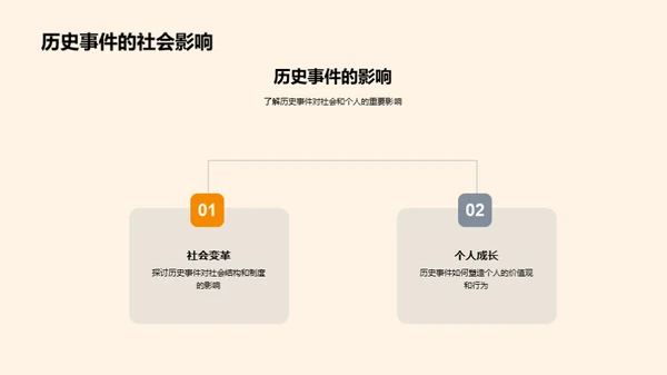 历史学的价值与启示