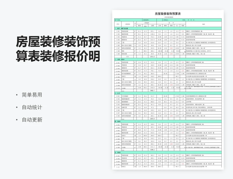 房屋装修装饰预算表装修报价明细表excel表格模板