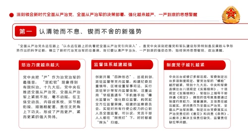 从严治军传承红色基因担当强军重任部队党课PPT