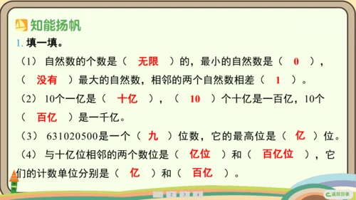 人教版数学四年级上册1.7 数的产生和十进制计数法课件(共24张PPT)