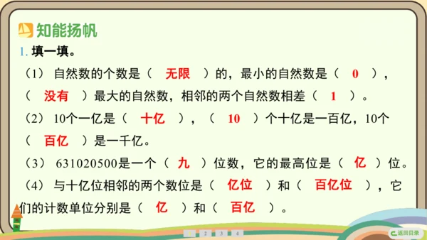 人教版数学四年级上册1.7 数的产生和十进制计数法课件(共24张PPT)