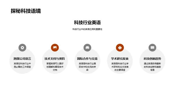 英语掌握 全球通行