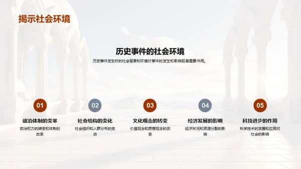 历史秘境解析之旅