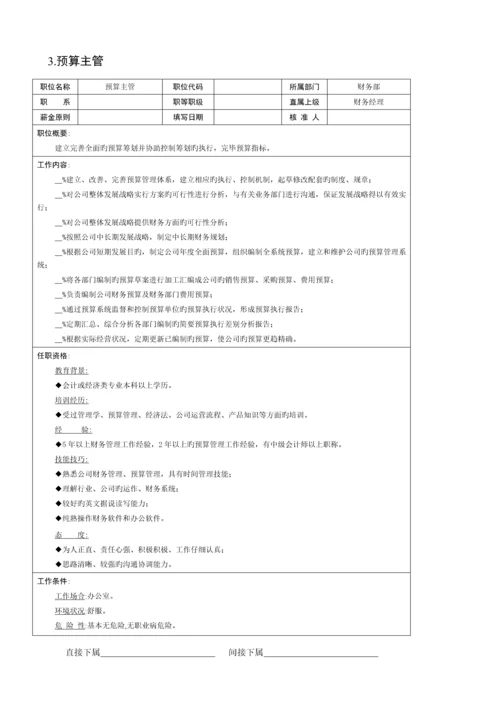 企业财务部组织机构图与岗位基本职责.docx