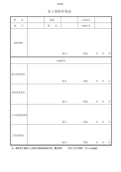 离职人员工资结算通知及离职声明辞职表格一套