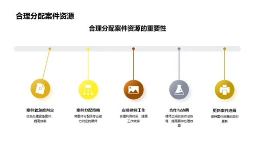 案件管理与办公软件