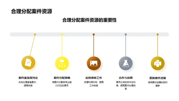 案件管理与办公软件